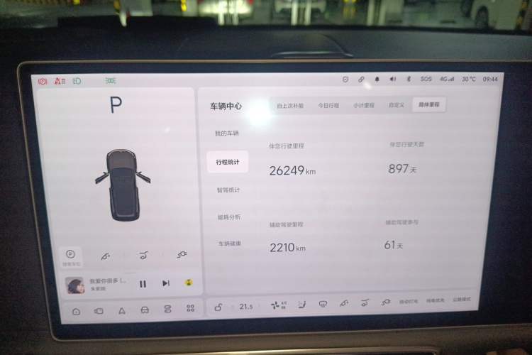 Used Li Auto L8 2023 Max model Odometer Close Up