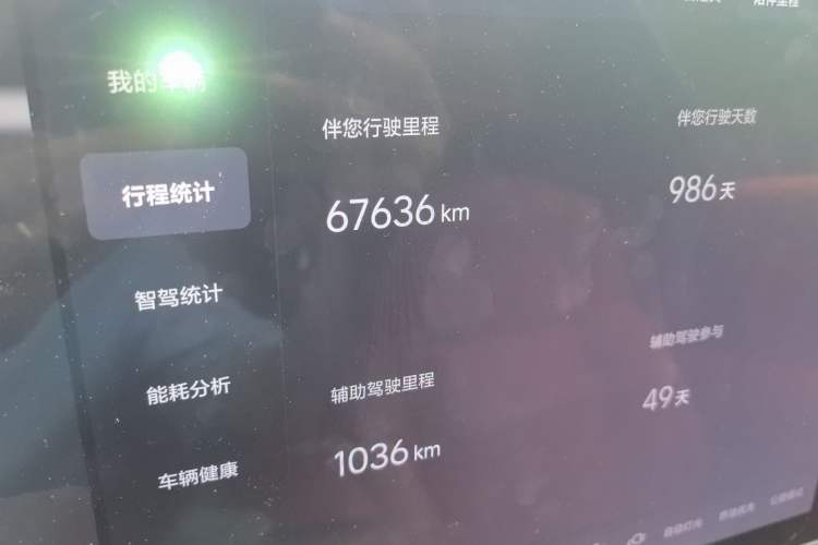Used Li Auto L8 2023 Pro Model Odometer Close Up
