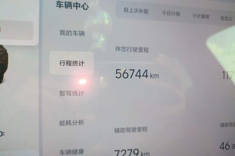 Used Li Auto L8 2023 Pro Model Odometer Close Up