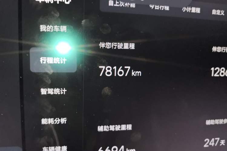 Used Li Auto L8 2023 Pro Model Odometer Close Up