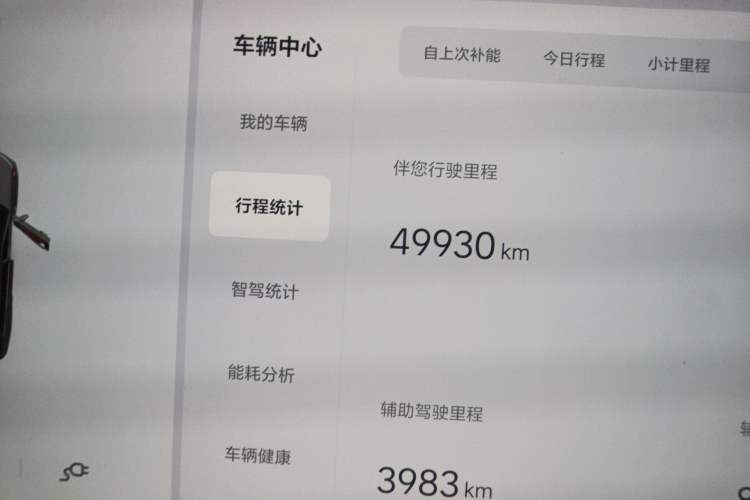 Used Li Auto L8 2023 Max model Odometer Close Up