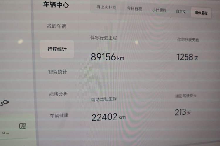 Used Li Auto L8 2023 Pro Model Odometer Close Up