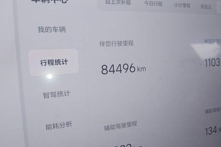 Used Li Auto L8 2023 Pro Model Odometer Close Up