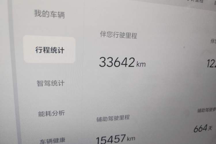 Used Li Auto L8 2023 Max model Odometer Close Up