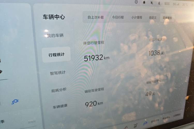 Used Li Auto L8 2023 Pro Model Odometer Close Up