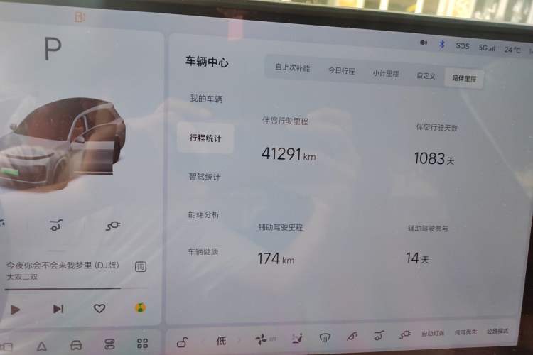Used Li Auto L8 2023 Pro Model Odometer Close Up