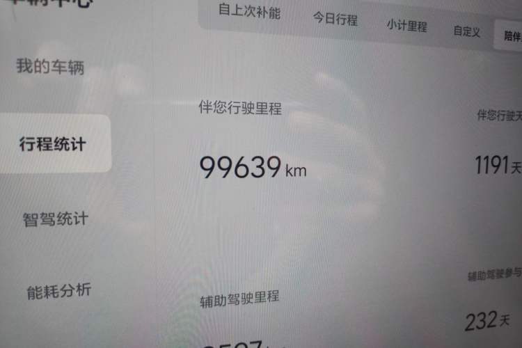 Used Li Auto L8 2023 Pro Model Odometer Close Up