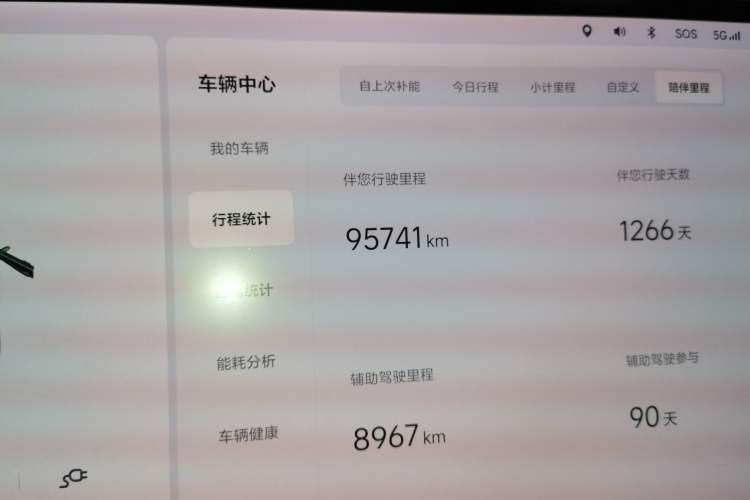 Used Li Auto L8 2023 Pro Model Odometer Close Up
