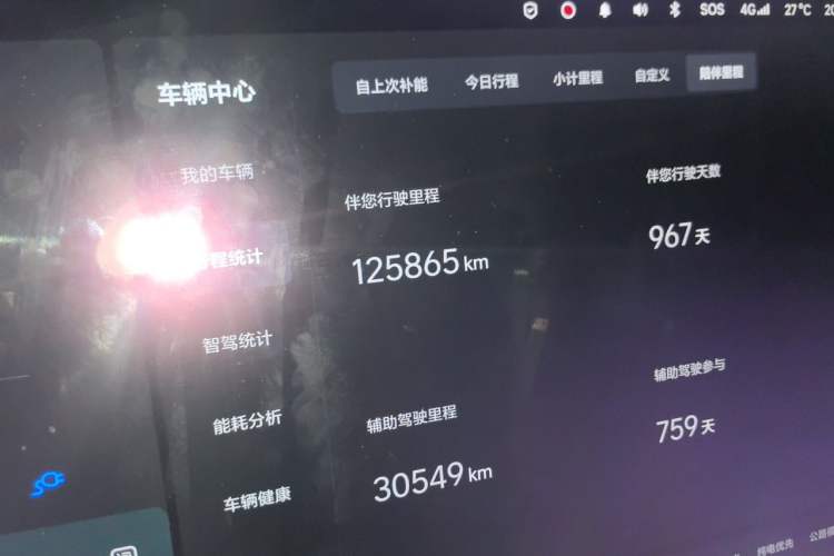 Used Li Auto L8 2023 Max model Odometer Close Up