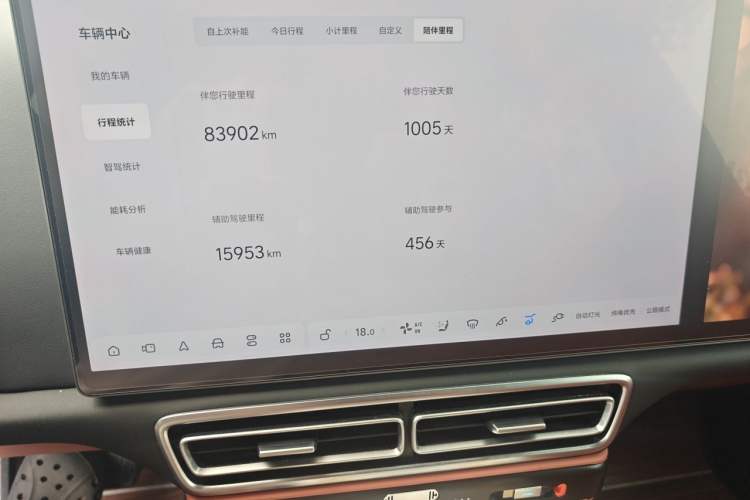 Used Li Auto L8 2023 Pro Model Audio And AC Panel