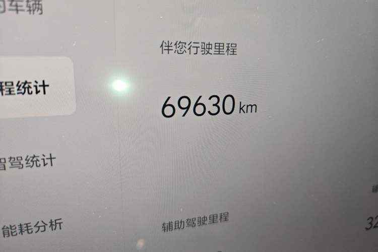 Used Li Auto L8 2023 Air model Odometer Close Up