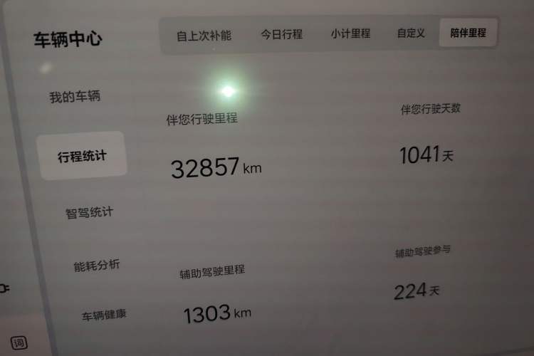 Used Li Auto L8 2023 Pro Model Odometer Close Up