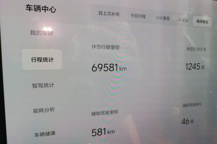 Used Li Auto L8 2023 Max model Odometer Close Up