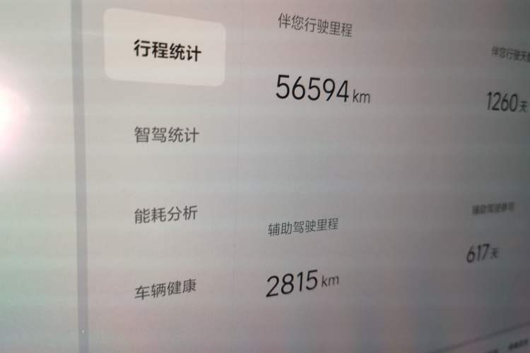 Used Li Auto L8 2023 Pro Model Odometer Close Up