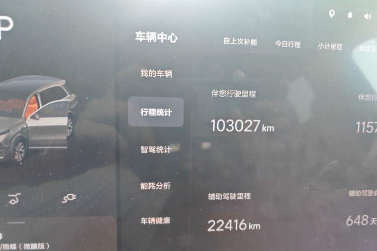 Used Li Auto L8 2023 Pro Model Odometer Close Up