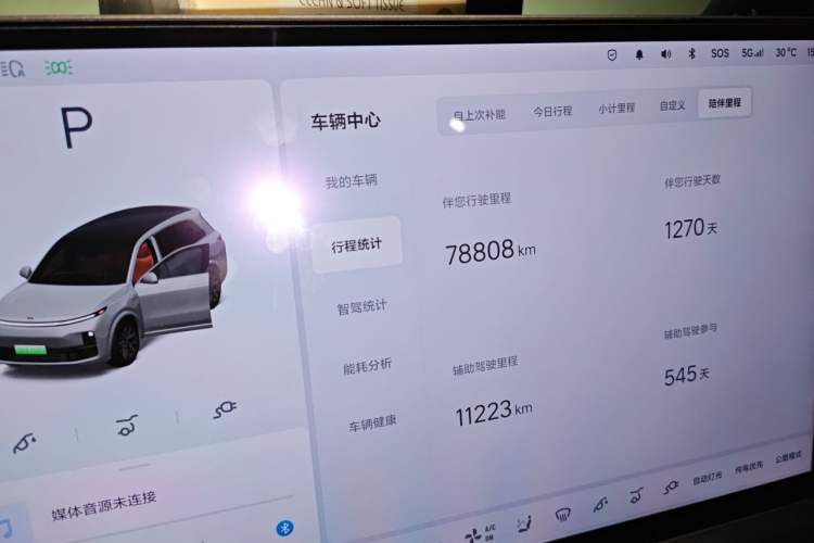 Used Li Auto L8 2023 Pro Model Odometer Close Up