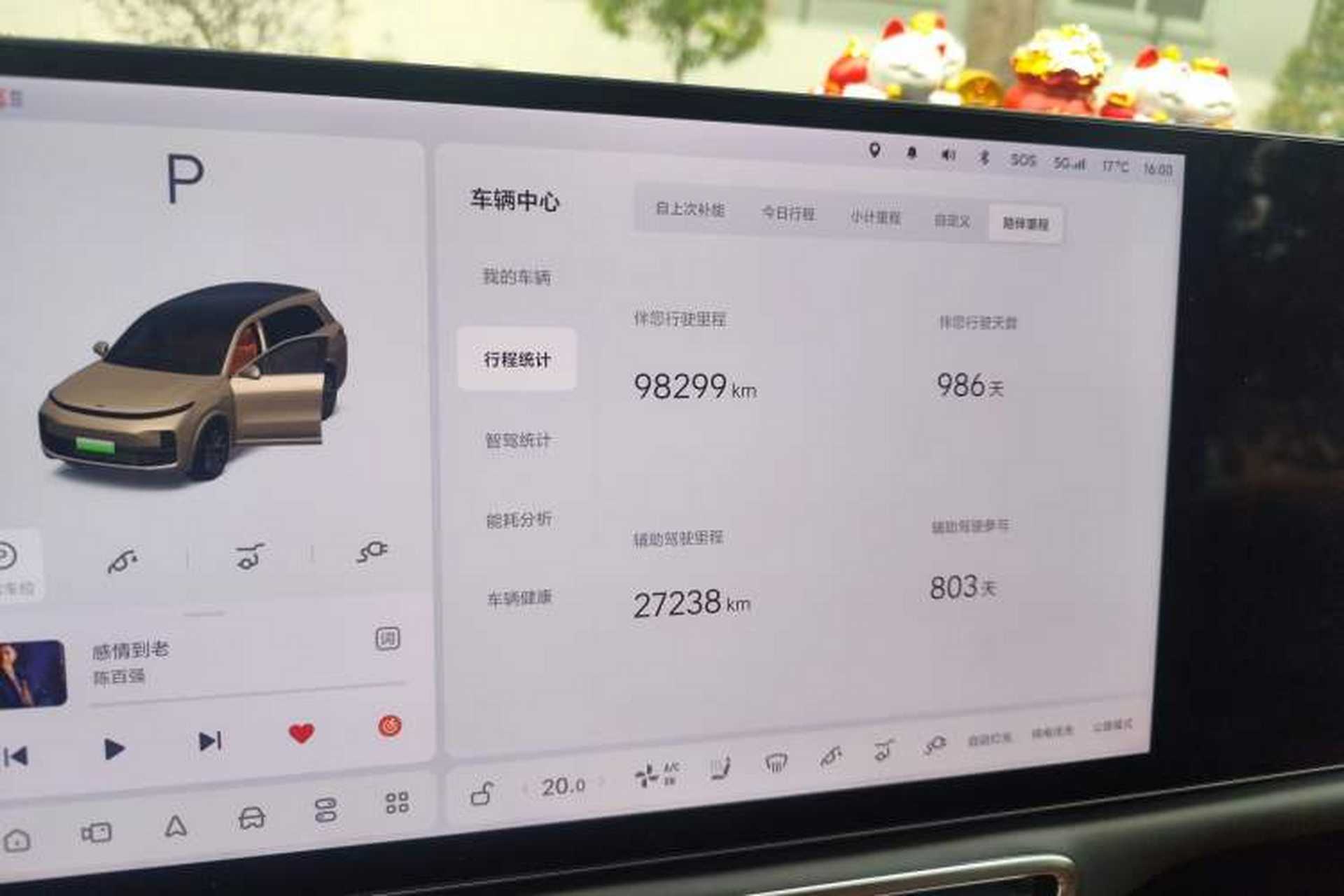 Used Li Auto L8 2023 Pro Model Odometer Close Up