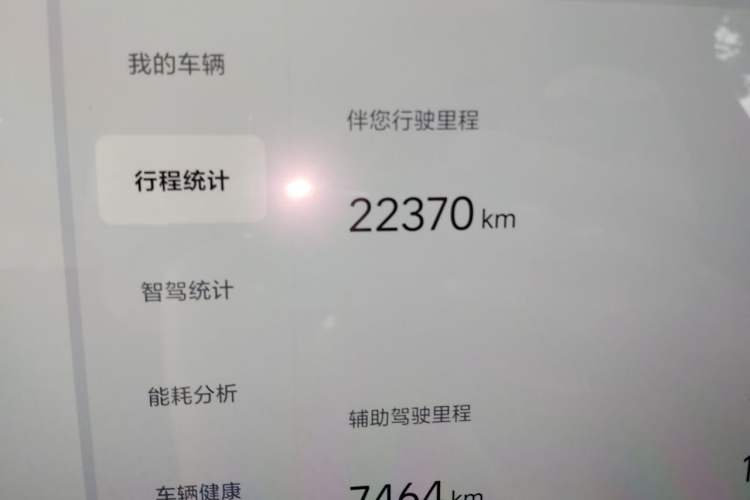 Used Li Auto L8 2023 Pro Model Odometer Close Up