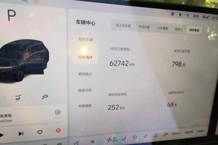 Used Li Auto L8 2024 Pro Model Odometer Close Up