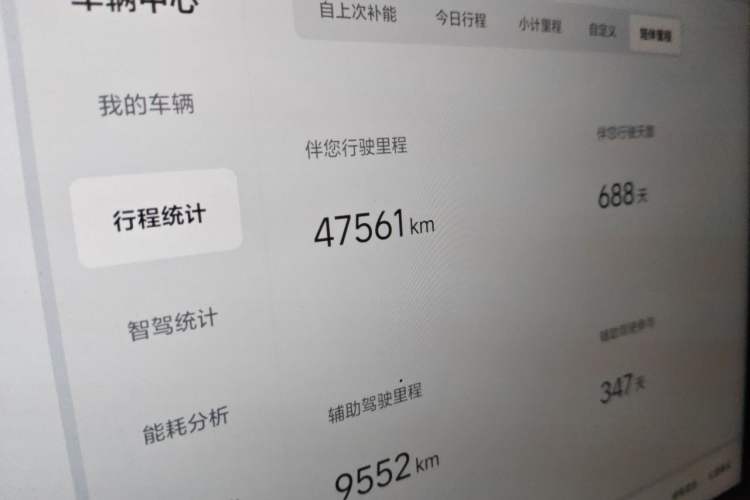 Used Li Auto L8 2024 Max Odometer Close Up