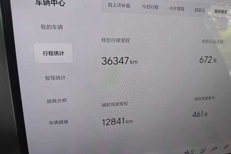 Used Li Auto L8 2024 Max Odometer Close Up