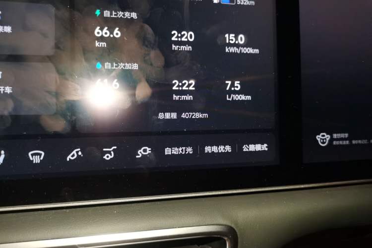 Used Li Auto L8  Odometer Close Up
