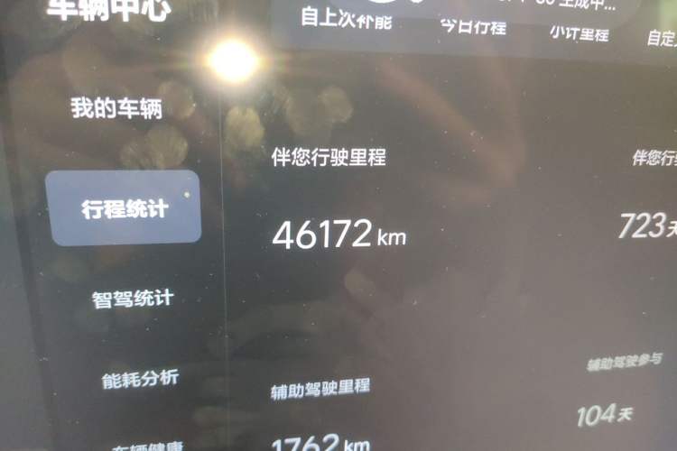 Used Li Auto L8 2024 Pro Model Odometer Close Up