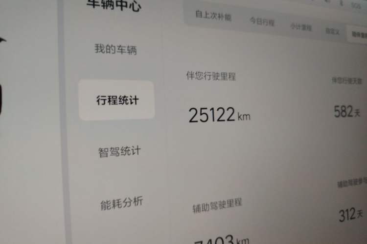 Used Li Auto L8 2024 Ultra Model Odometer Close Up