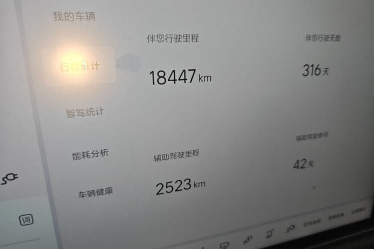 Used Li Auto L8 2024 Max Odometer Close Up