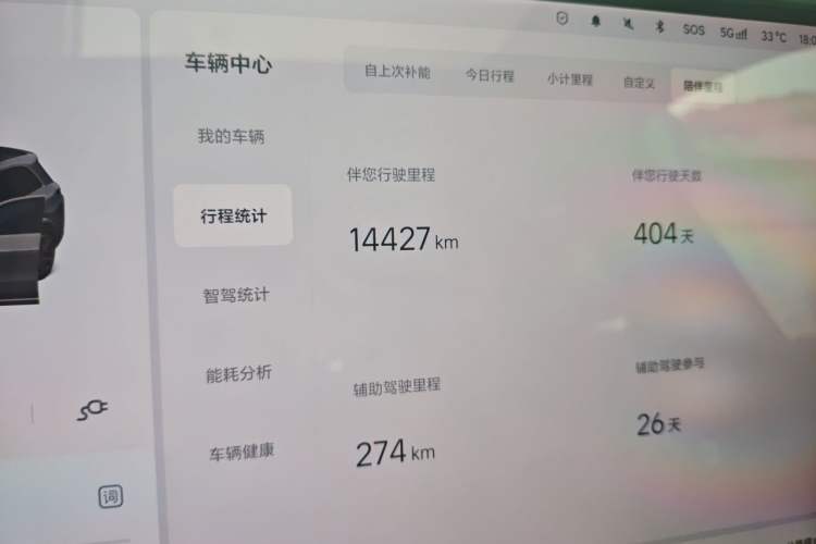 Used Li Auto L8 2024 Max Odometer Close Up