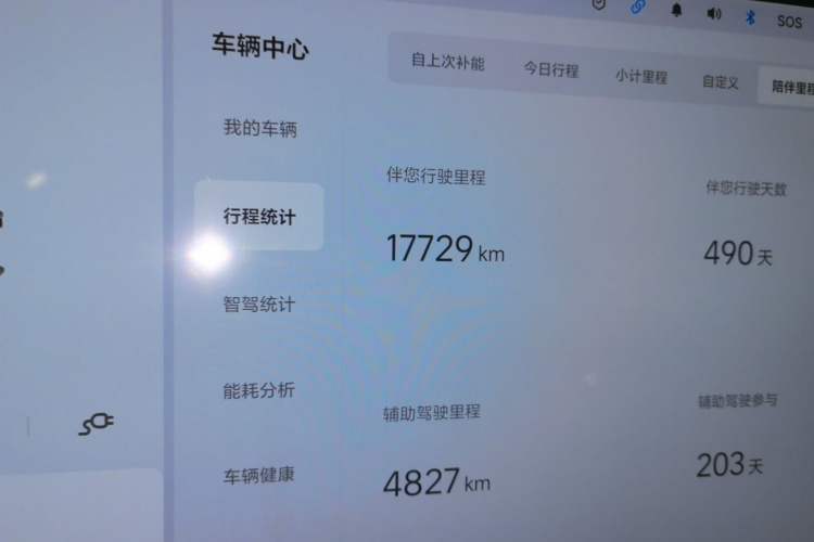 Used Li Auto L8 2024 Ultra Model Odometer Close Up