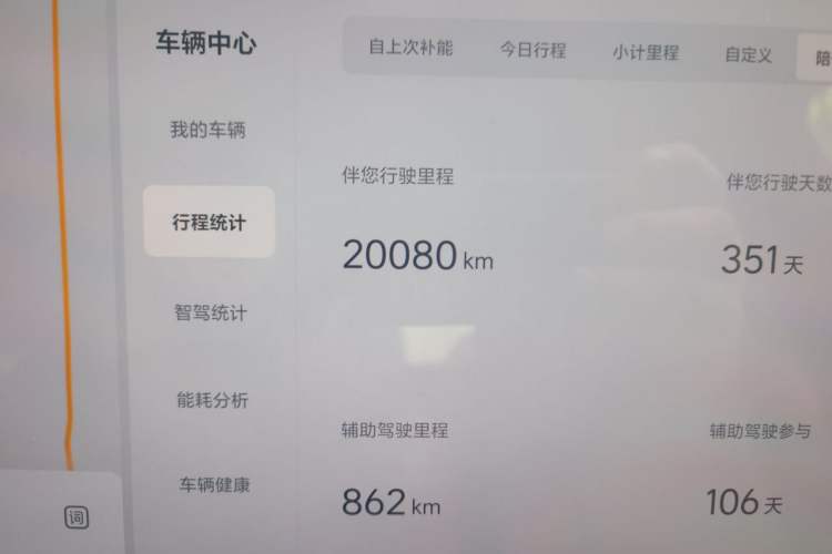 Used Li Auto L8 2025 Pro Smart Refresh Edition Odometer Close Up