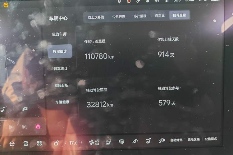 Used Li Auto L9 2022 Max model Odometer Close Up