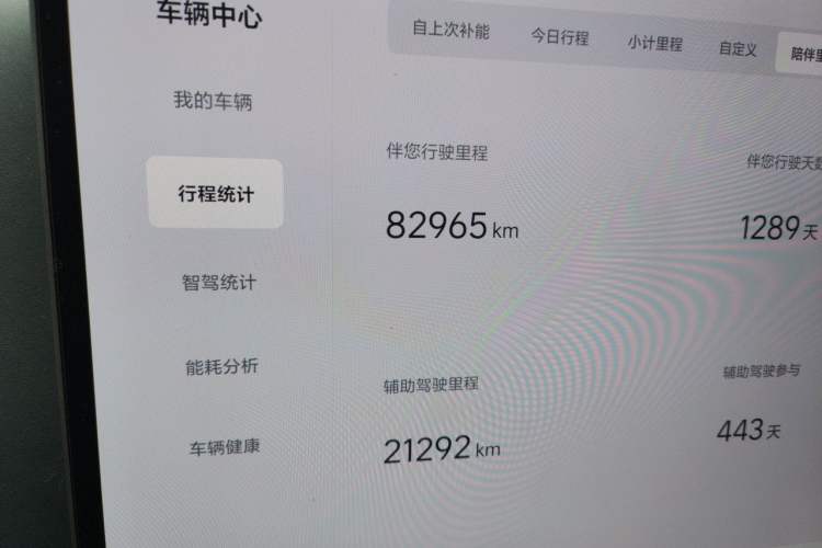 Used Li Auto L9 2022 Max model Odometer Close Up