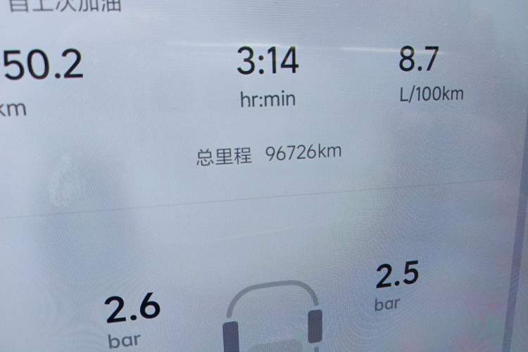 Used Li Auto L9 2022 Max model Odometer Close Up