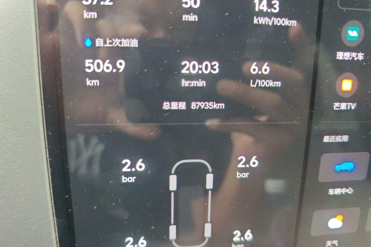 Used Li Auto L9 2022 Max model Odometer Close Up