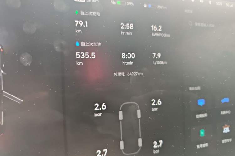 Used Li Auto L9 2022 Max model Odometer Close Up