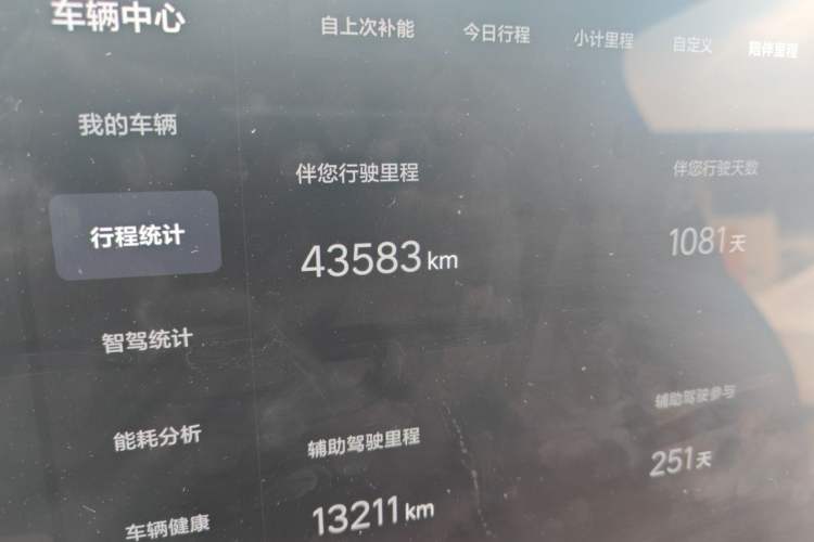 Used Li Auto L9 2022 Max model Odometer Close Up