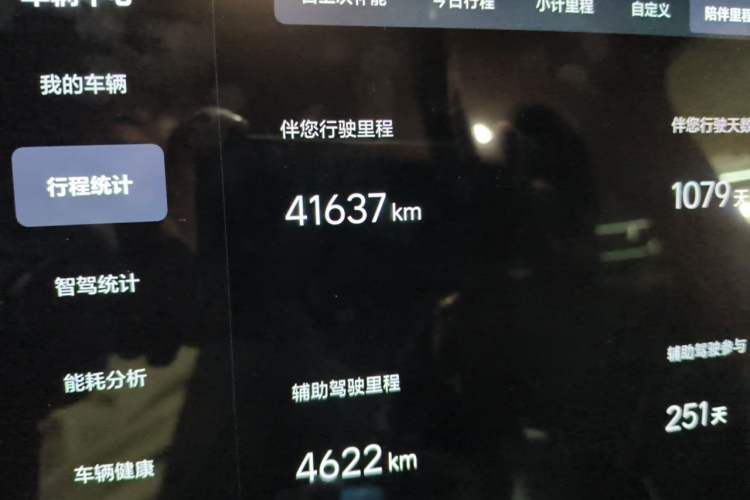 Used Li Auto L9 2022 Max model Odometer Close Up