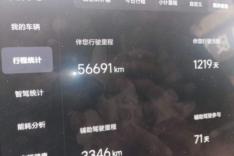 Used Li Auto L9 2022 Max model Odometer Close Up