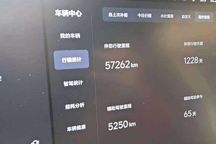 Used Li Auto L9 2022 Max model Odometer Close Up