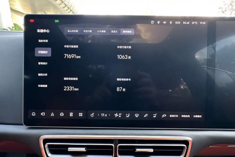 Used Li Auto L9 2022 Max model Odometer Close Up