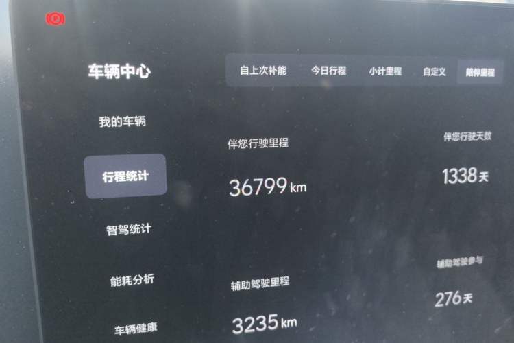 Used Li Auto L9 2022 Max model Odometer Close Up