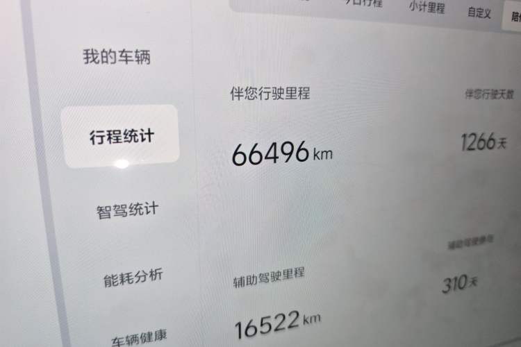 Used Li Auto L9 2022 Max model Odometer Close Up