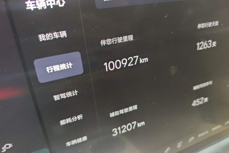 Used Li Auto L9 2022 Max model Odometer Close Up