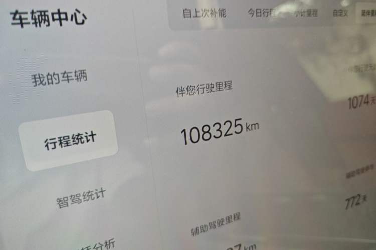 Used Li Auto L9 2022 Max model Odometer Close Up