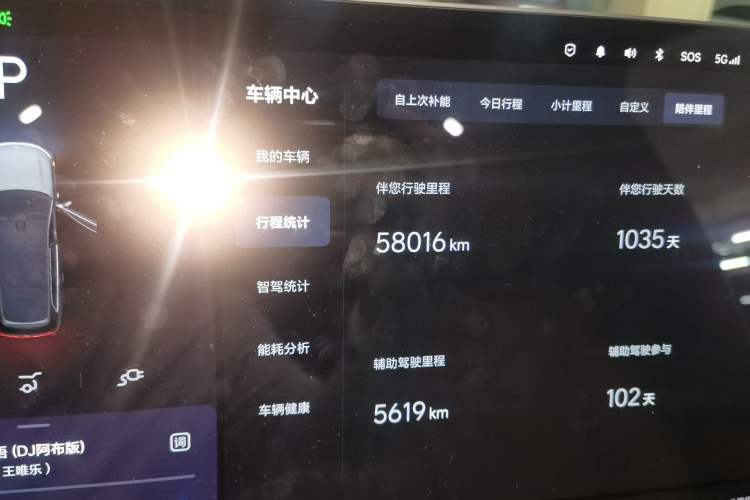 Used Li Auto L9 2022 Max model Odometer Close Up
