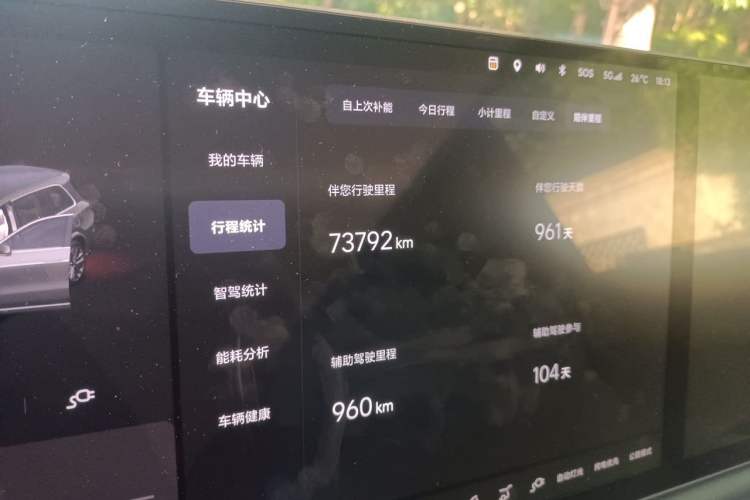 Used Li Auto L9 2022 Max model Odometer Close Up