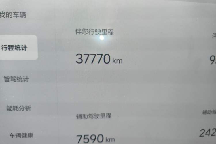 Used Li Auto L9 2022 Max model Odometer Close Up
