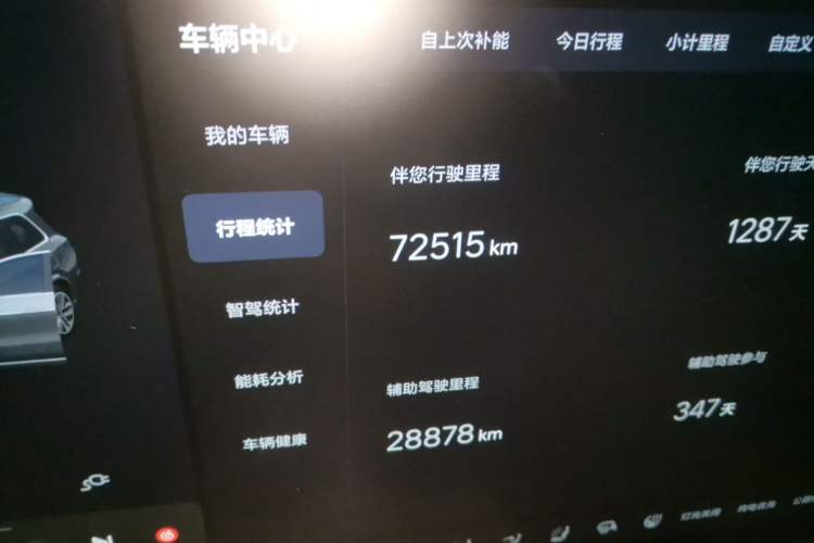Used Li Auto L9 2022 Max model Odometer Close Up